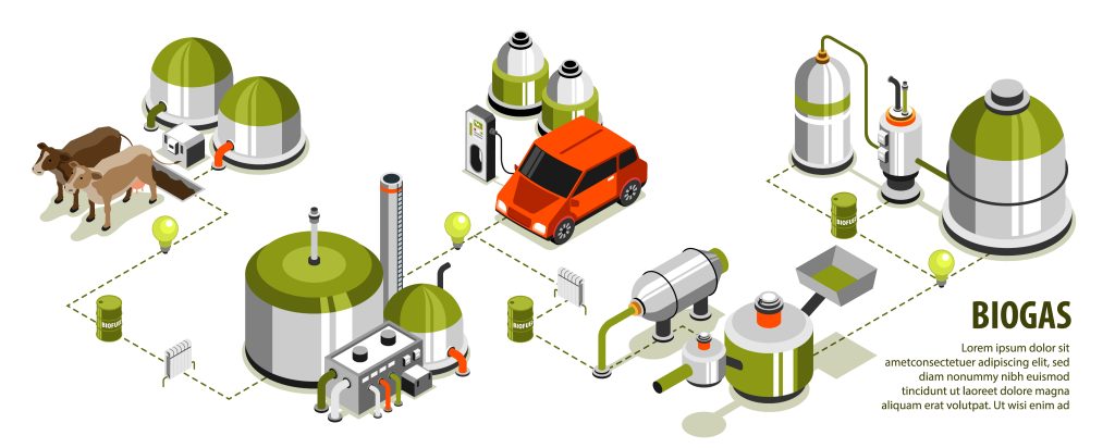 Koshish Sustainable Solutions