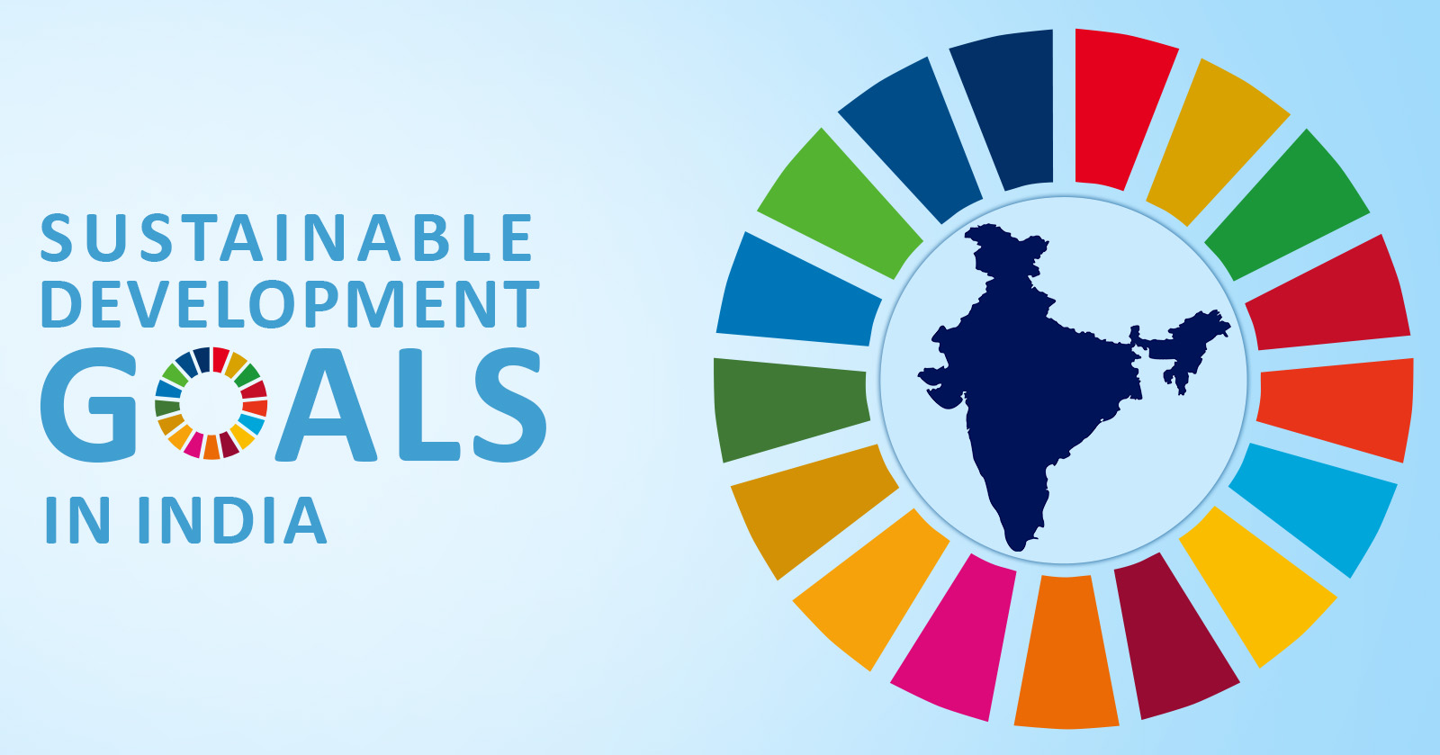 Sustainable Development Goals