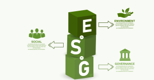 ESG