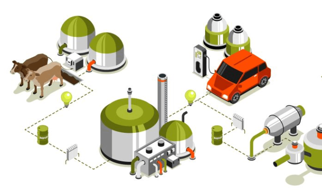 Smart Monitoring