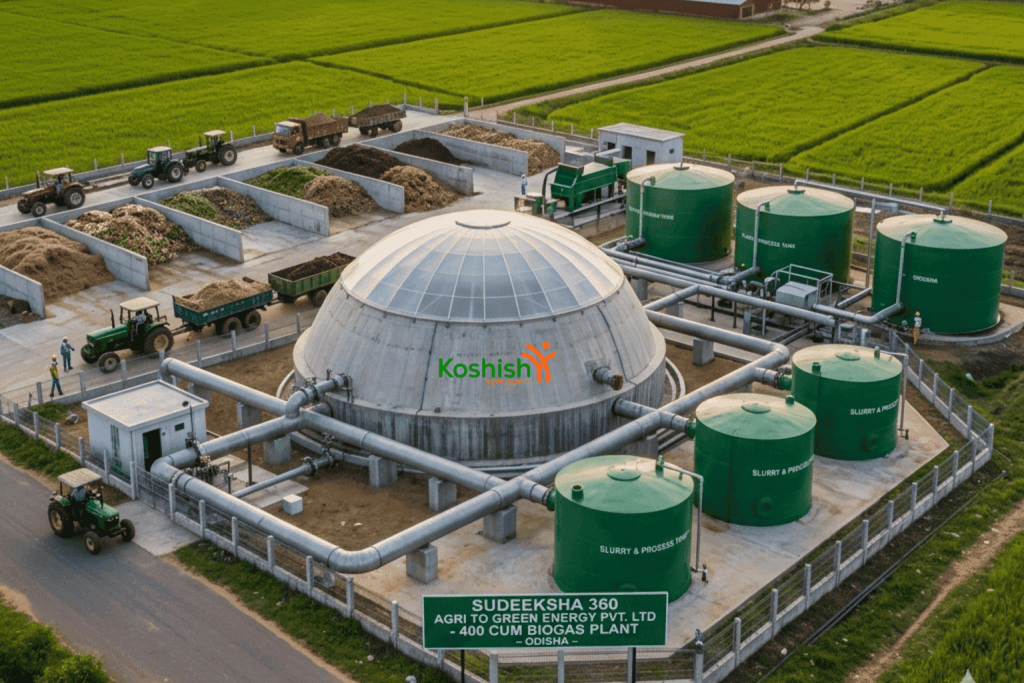 Biogas Plant