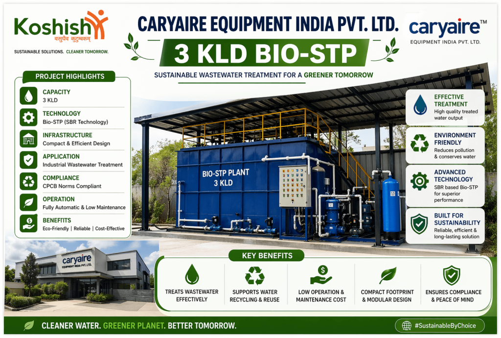 3 KLD STP Plant