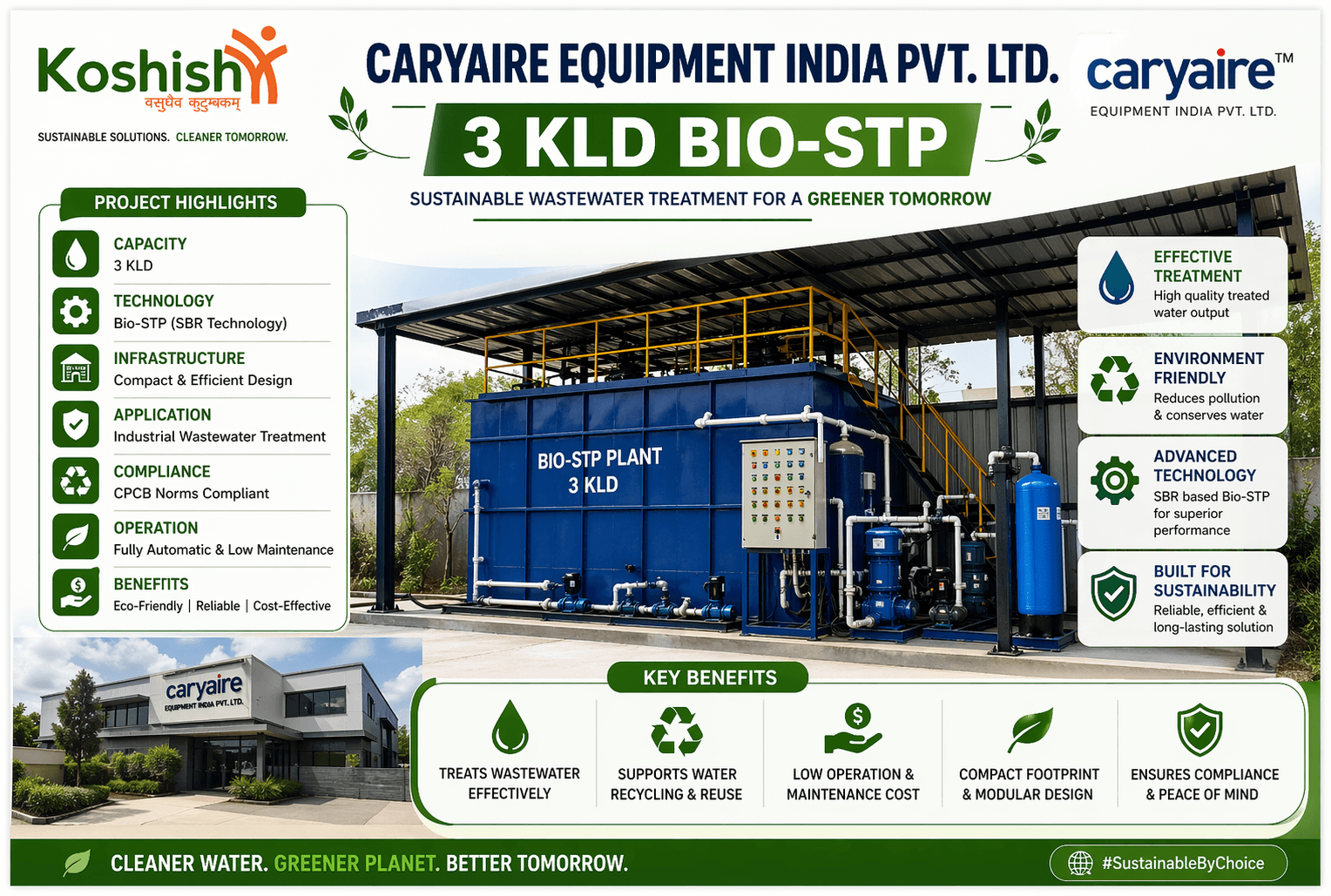 3 KLD STP Plant