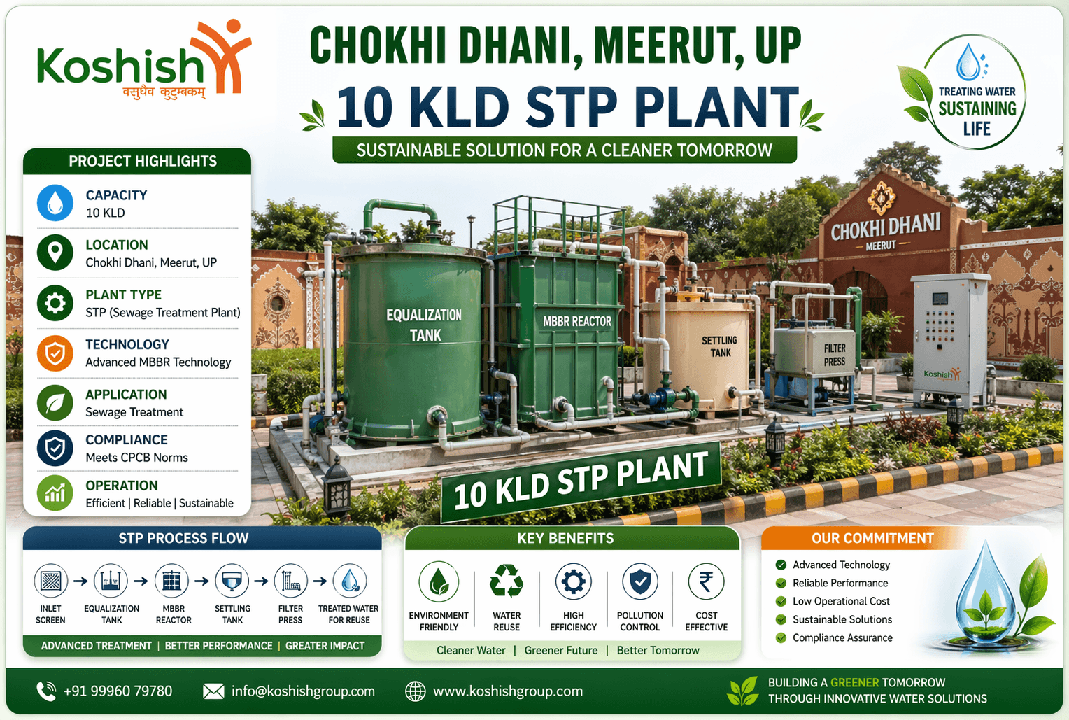 10 KLD STP Plant