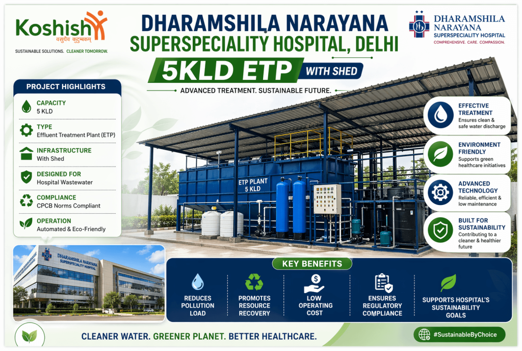 5 KLD ETP Plant
