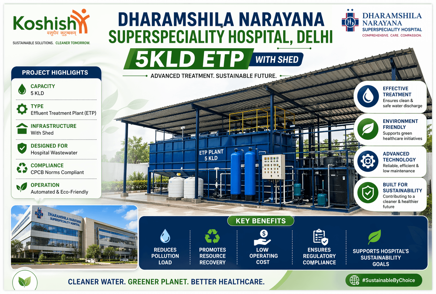 5 KLD ETP Plant