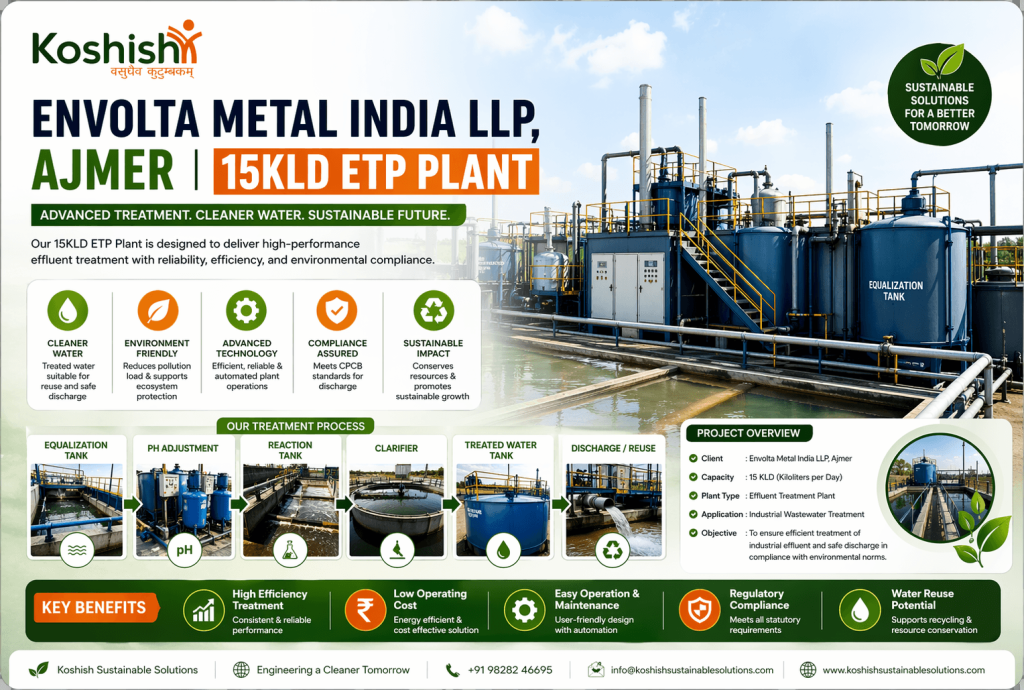 15 KLD ETP Plant