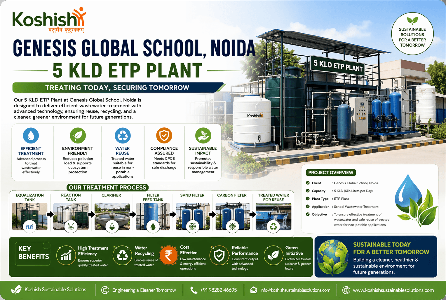 5 KLD ETP Plant