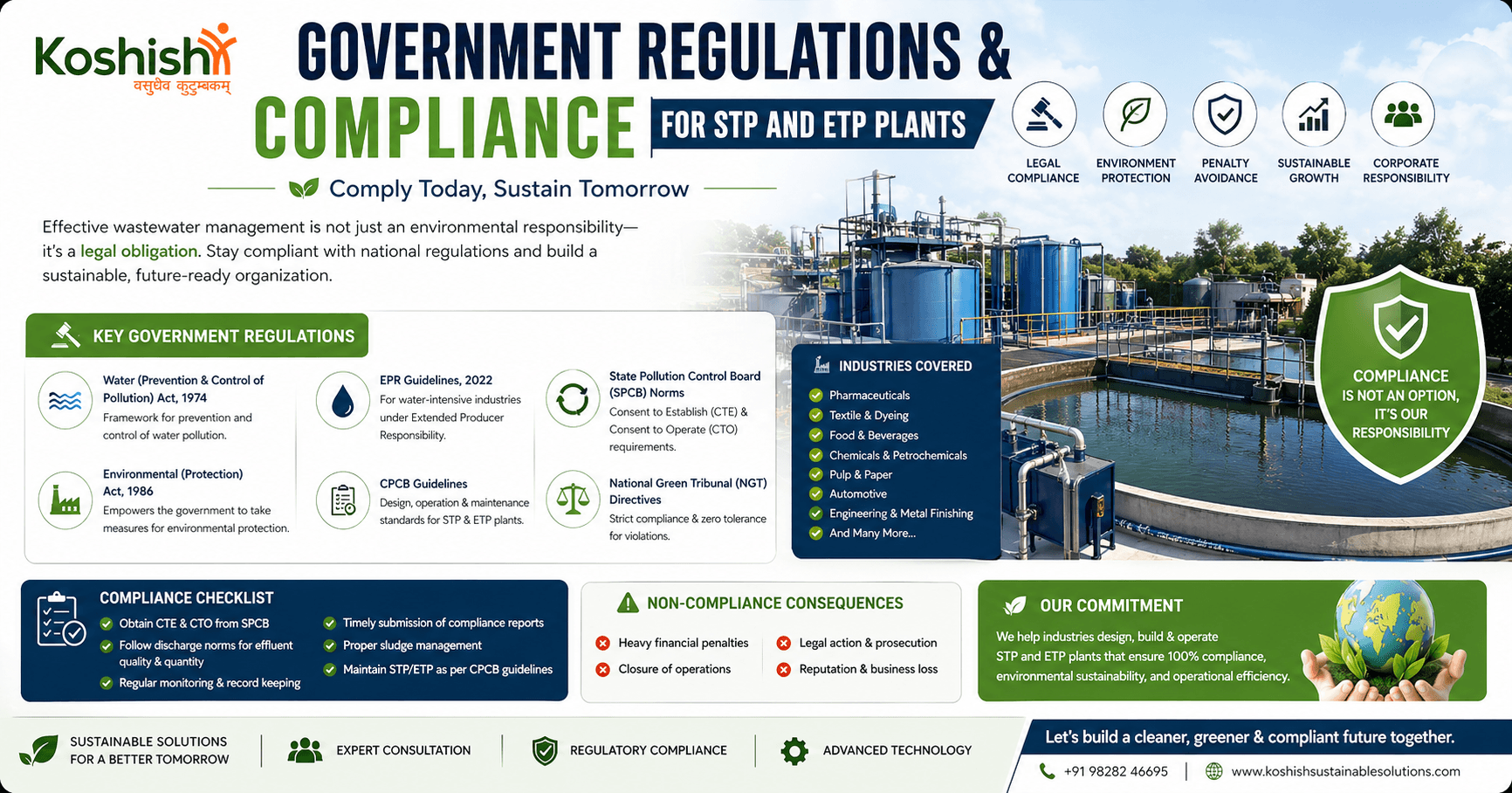 STP and ETP