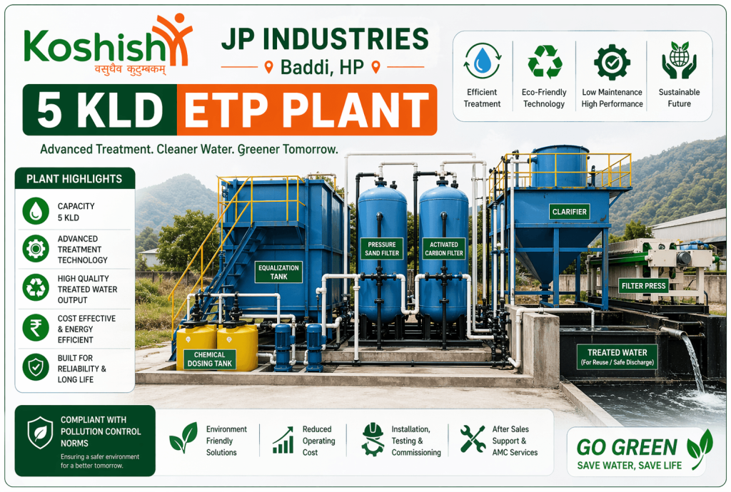 5 KLD ETP Plant