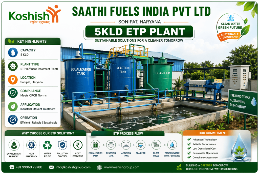 5 KLD ETP Plant