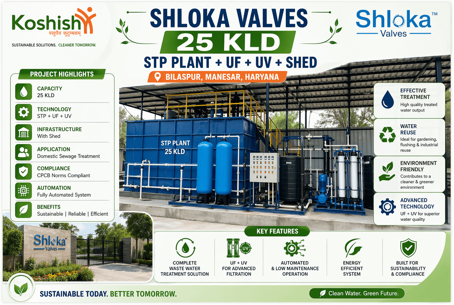 25 KLD STP Plant