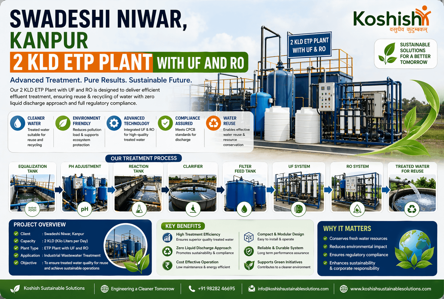 2 KLD ETP Plant