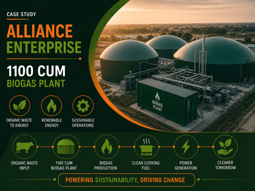 1100 CUM Biogas Plant