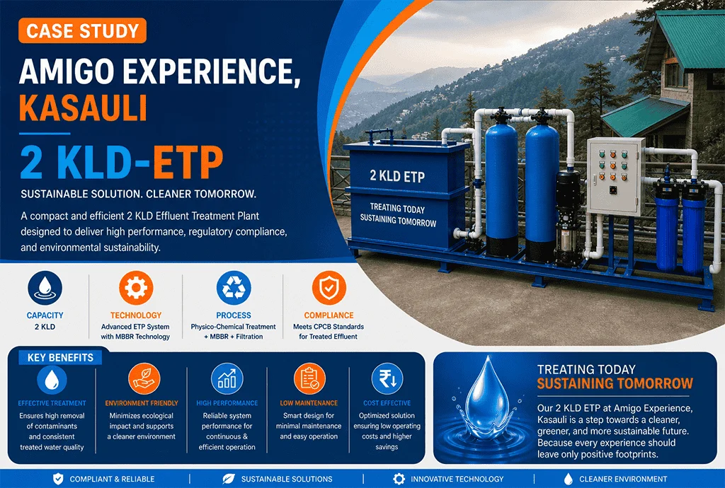 2 KLD ETP Plant