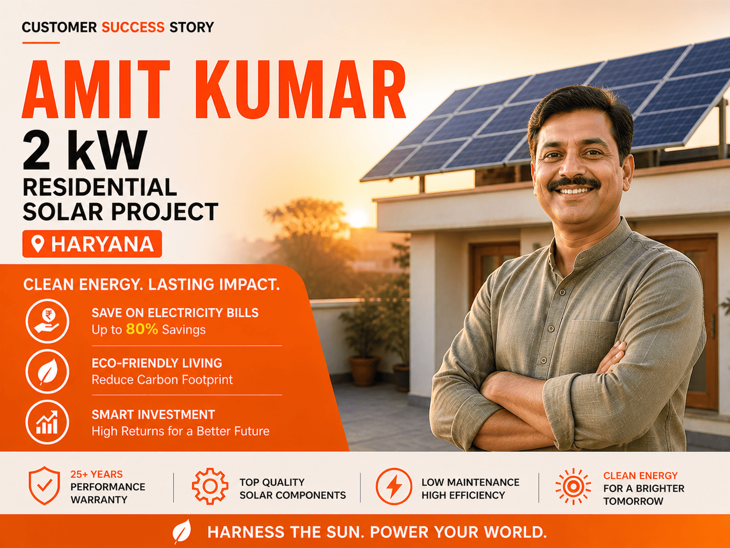 2 kW, Solar Plant