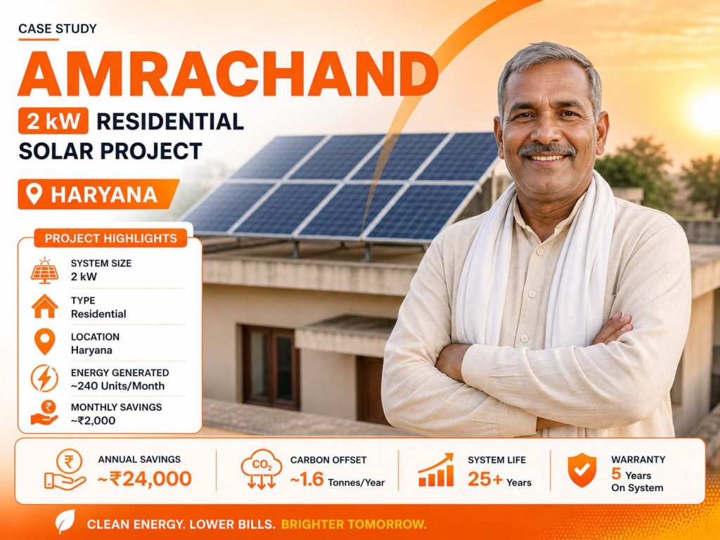 2 kW Solar Plant