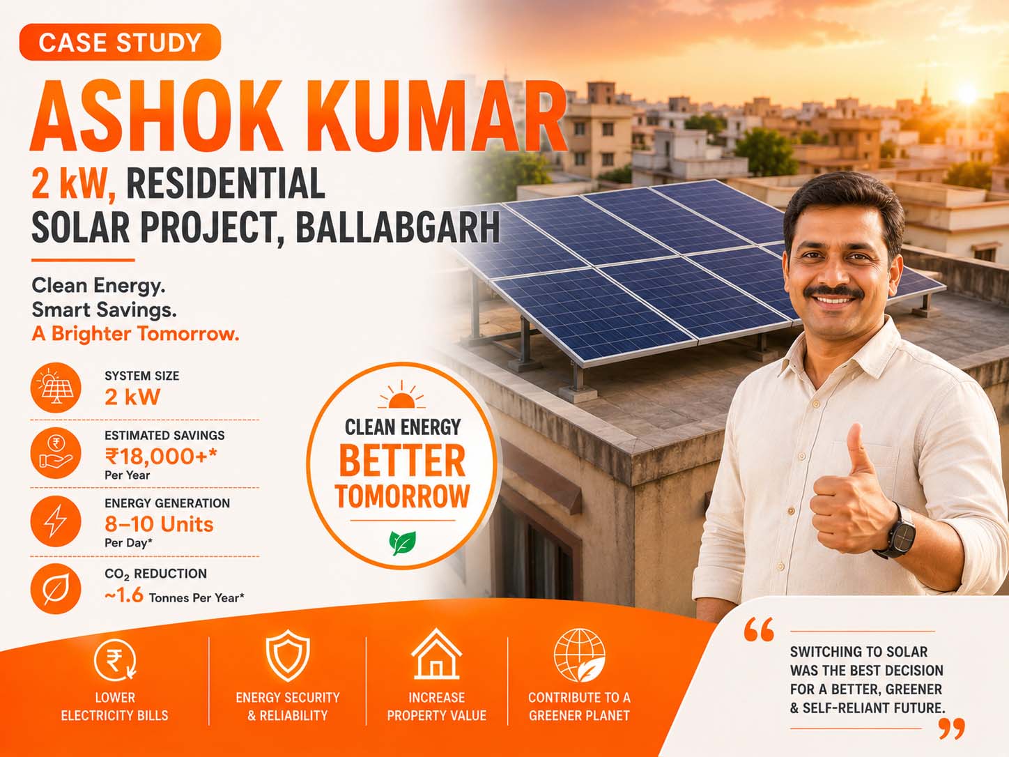 2 kW, Solar Plant