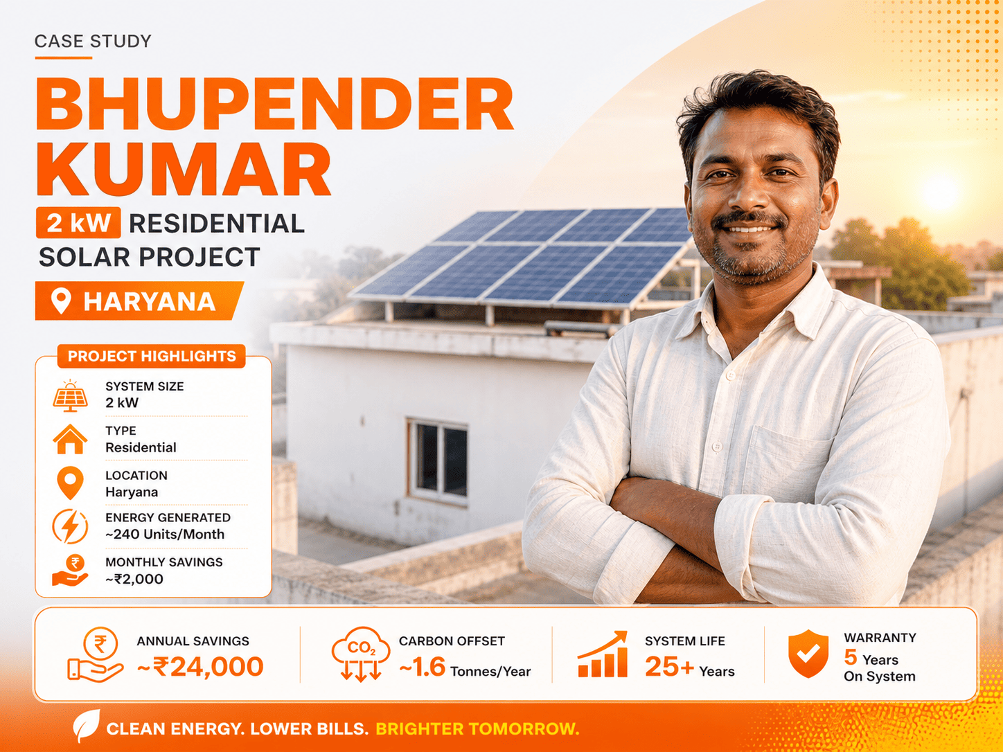 2 kW, Solar Plant