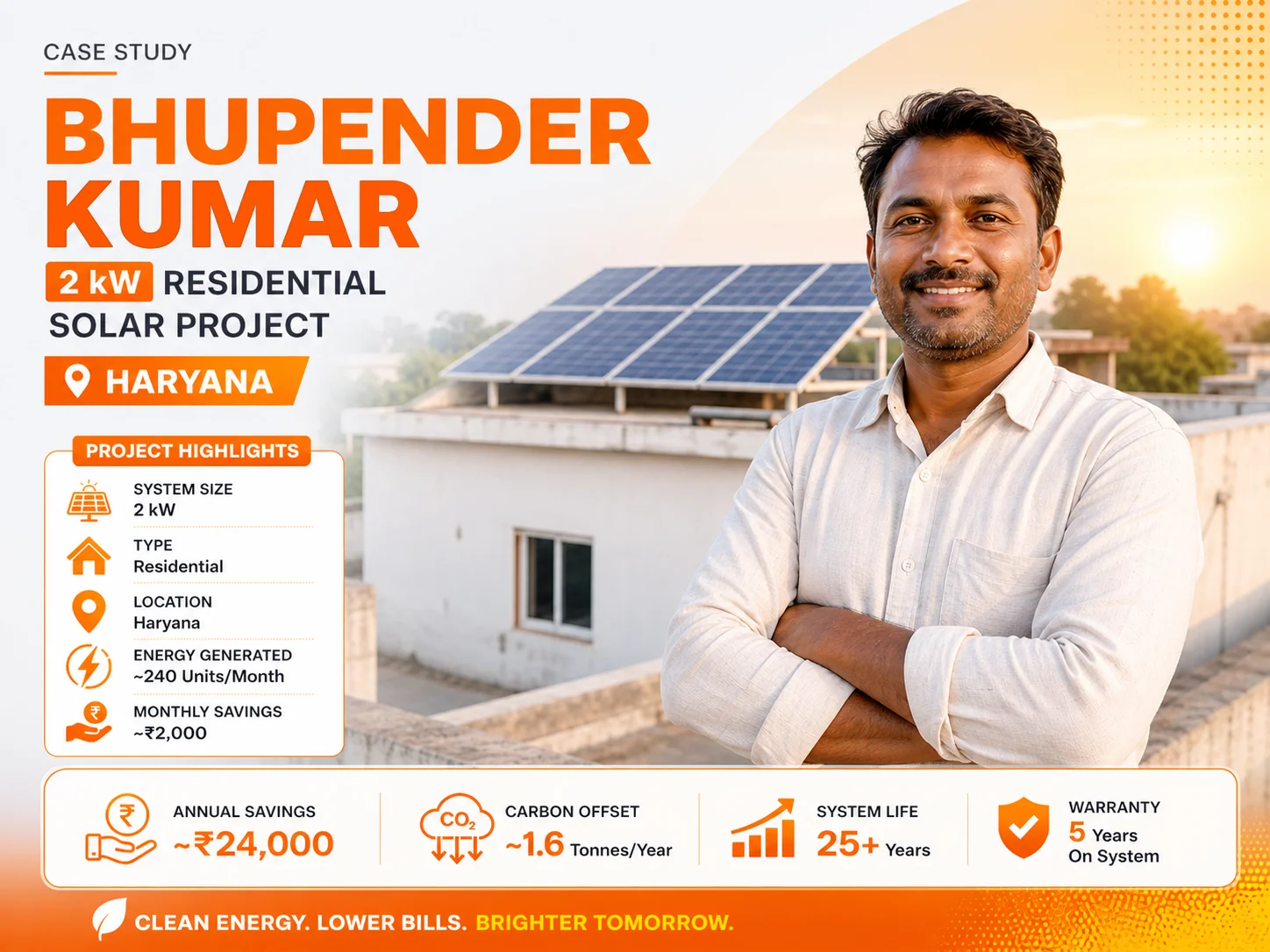 2 kW, Solar Plant