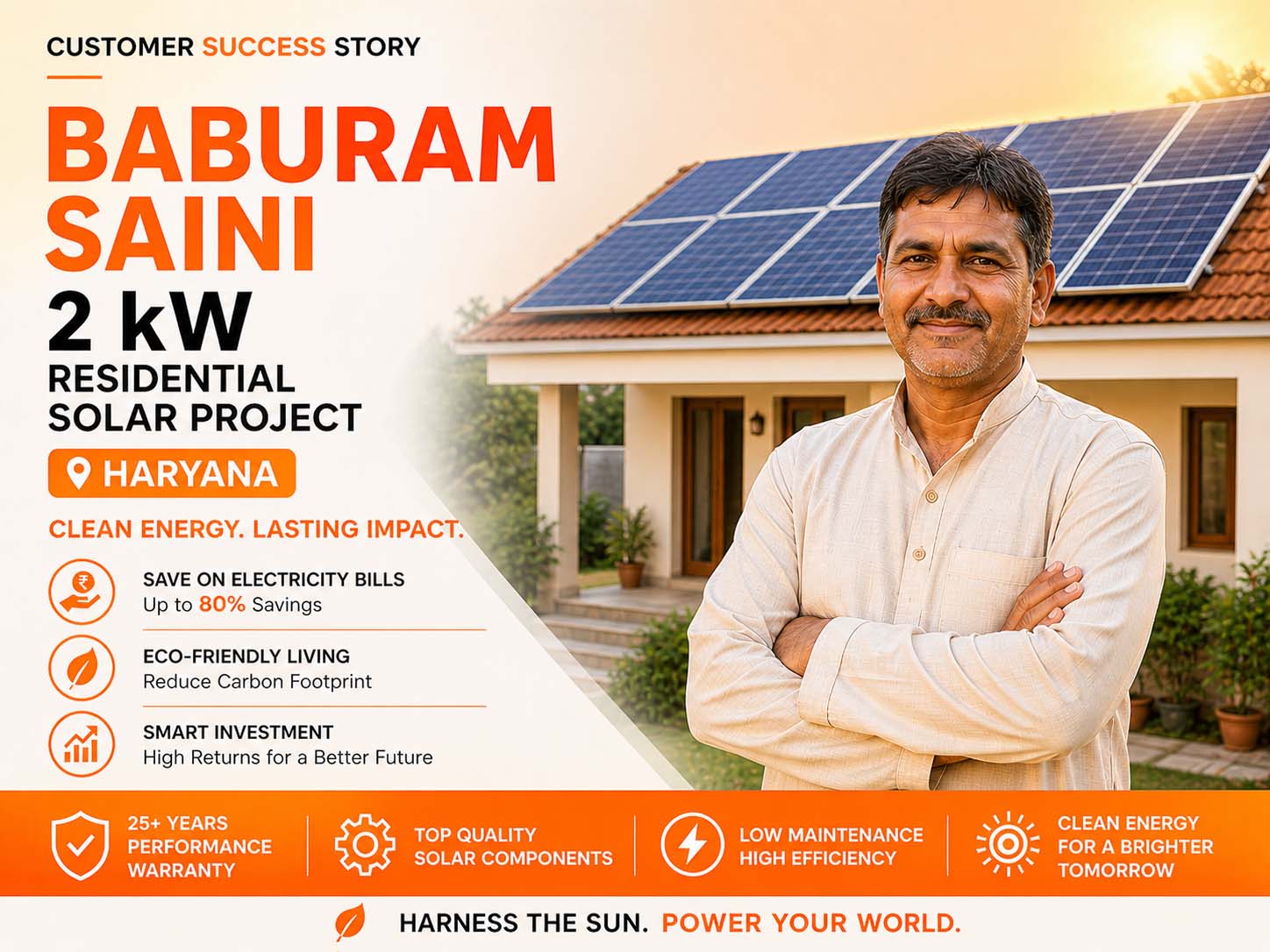 2 kW, Solar Plant