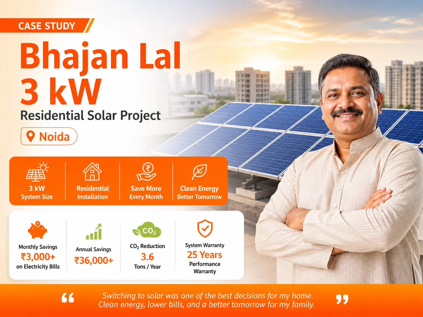 3 kW, Solar Plant