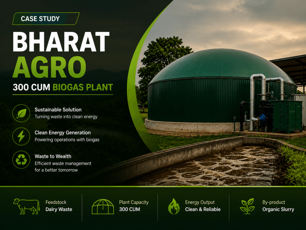 300 CUM Biogas Plant