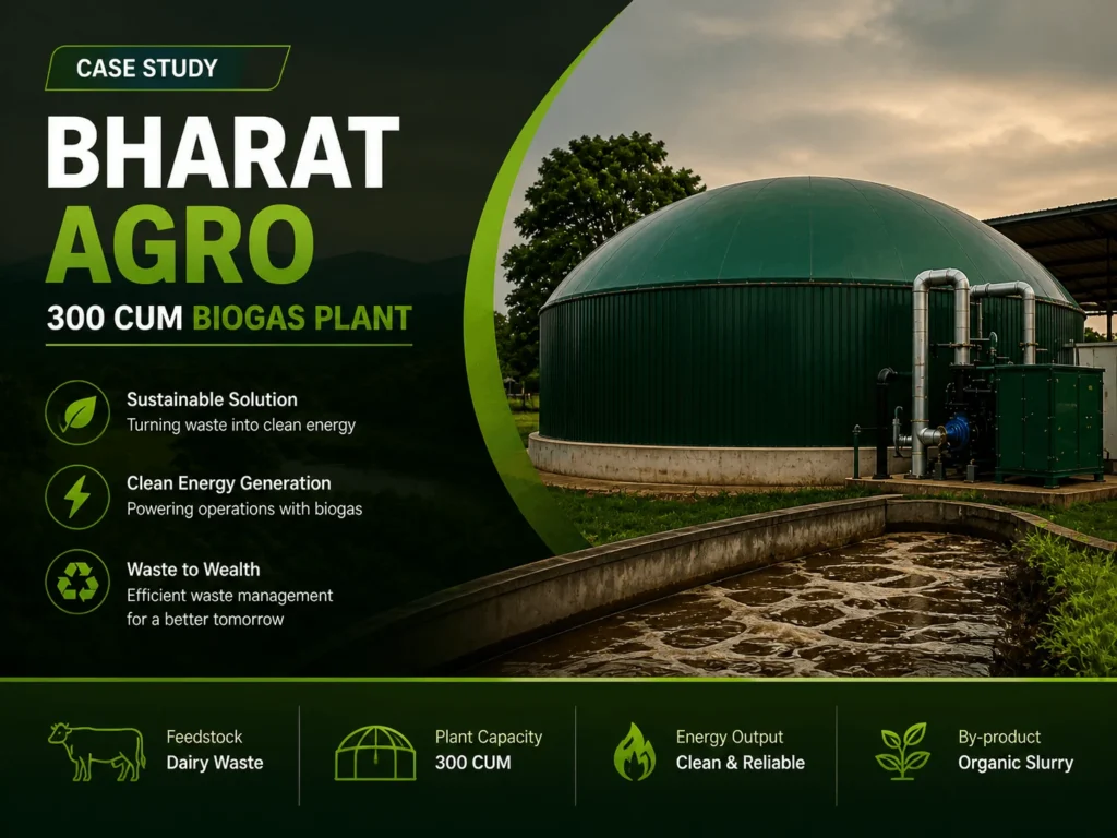 300 CUM Biogas Plant