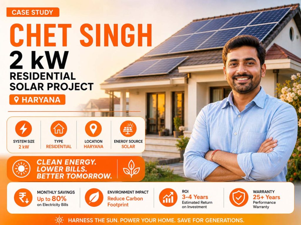 2 kW solar plant