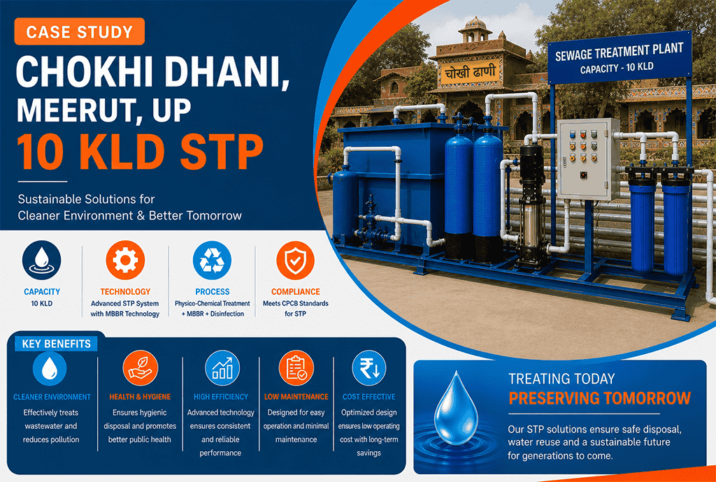 STP Plant