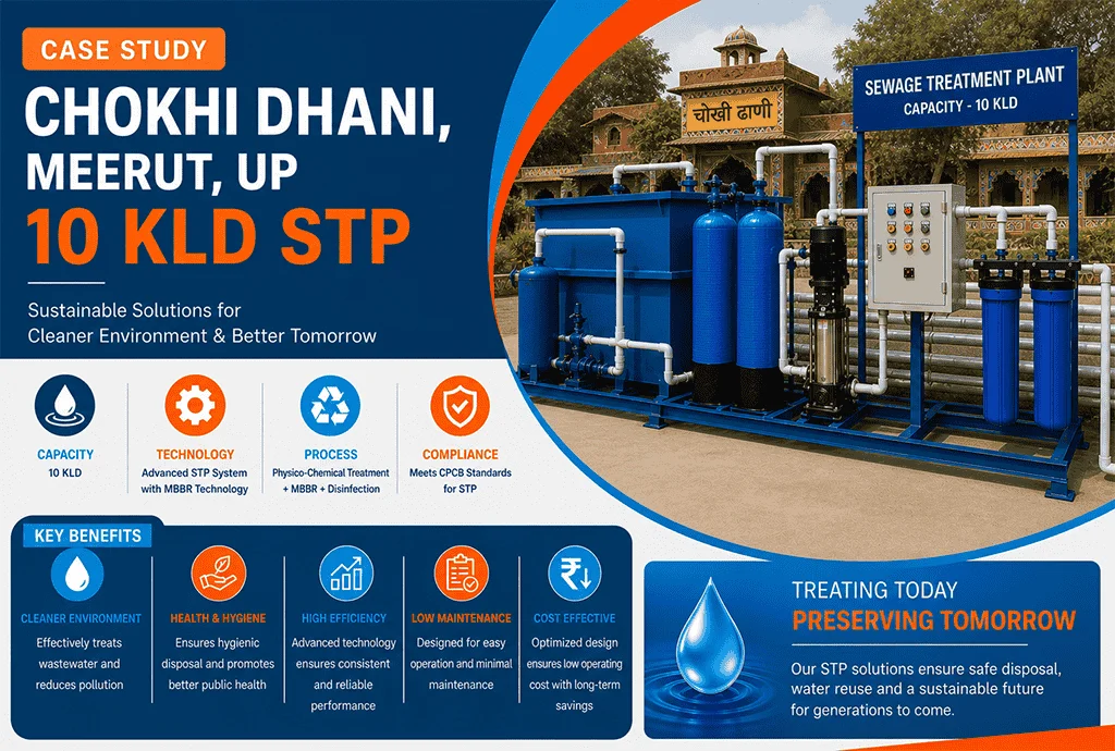 10 KLD STP Plant