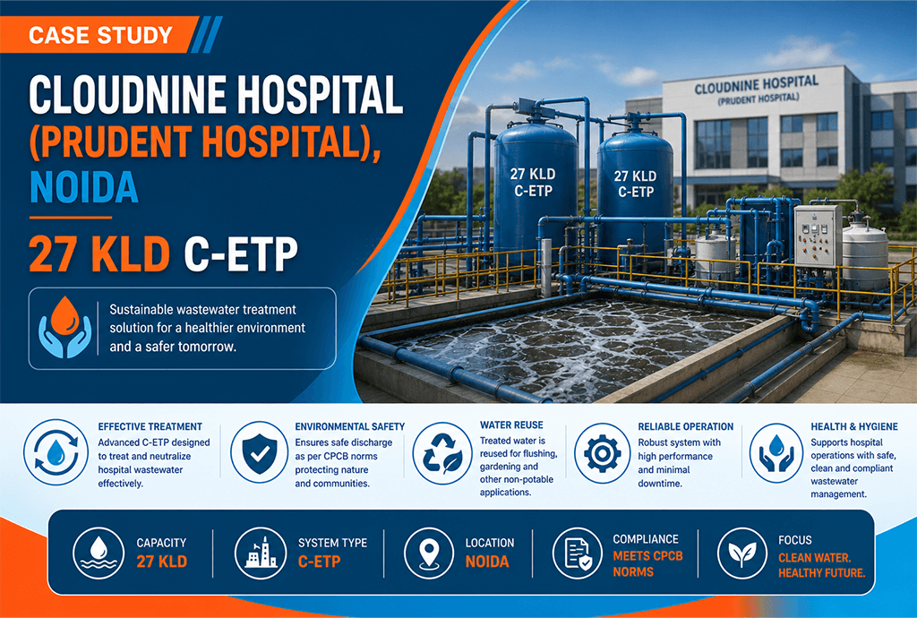 ETP Plant