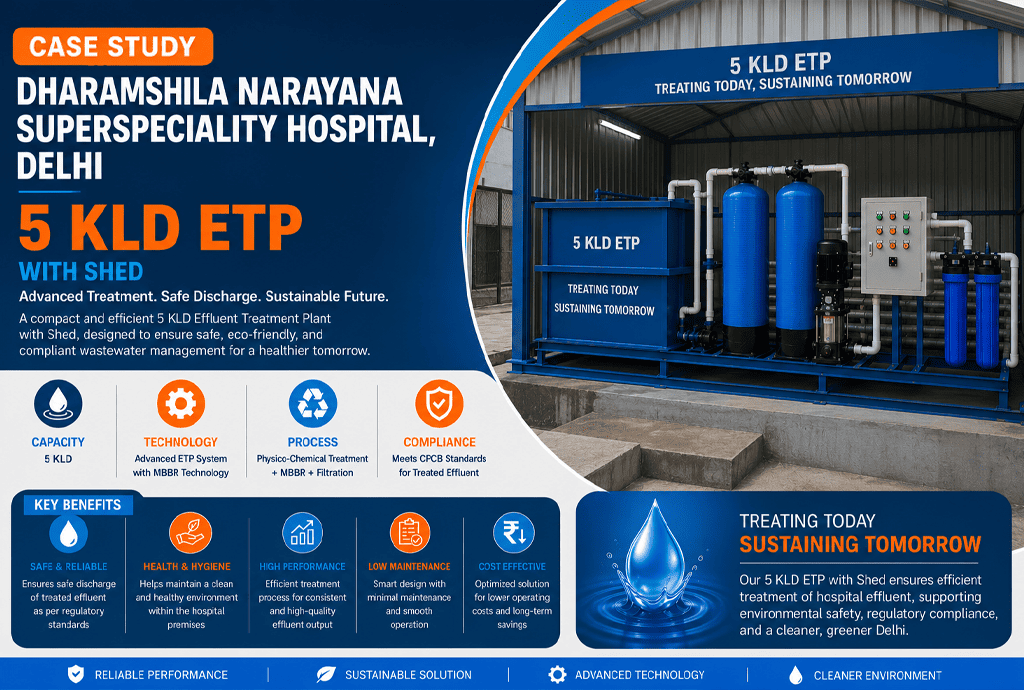 5 KLD ETP Plant