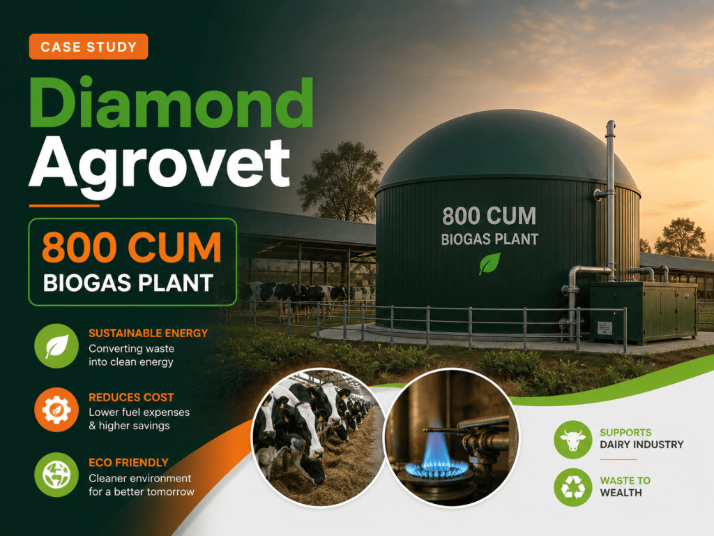 800 CUM Biogas Plant