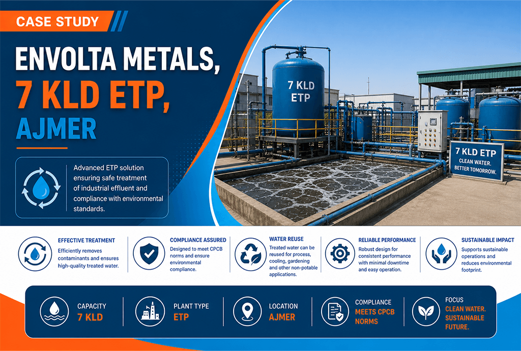 7 KLD ETP Plant