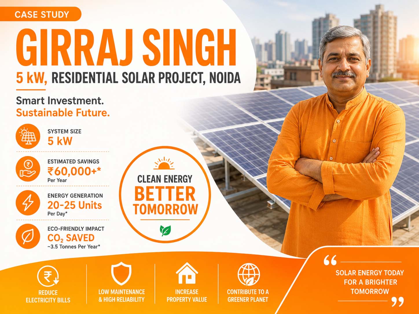 5 kW, Solar plant