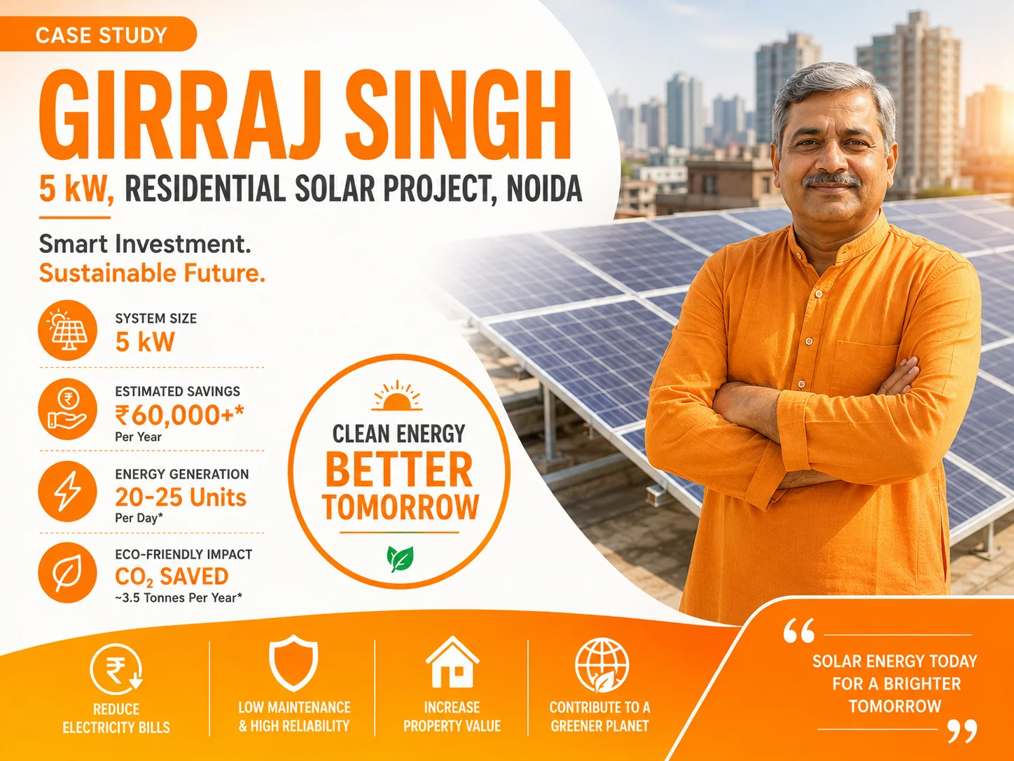 5 kW, Solar Plant