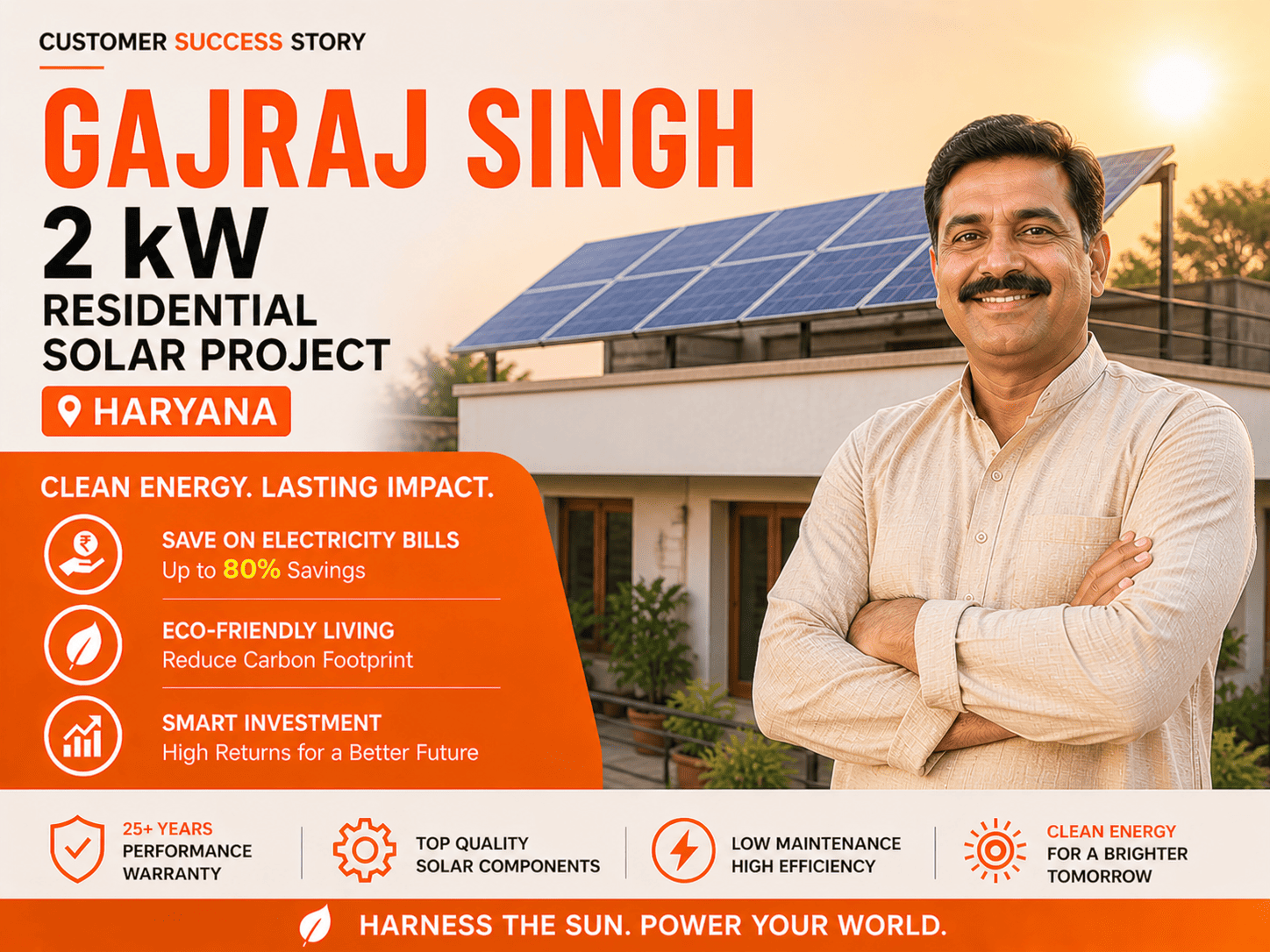 2 kW, Solar Plant