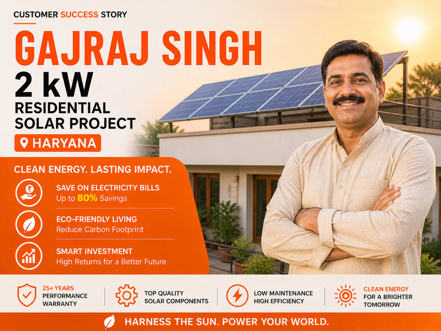 2 kW, Solar Plant