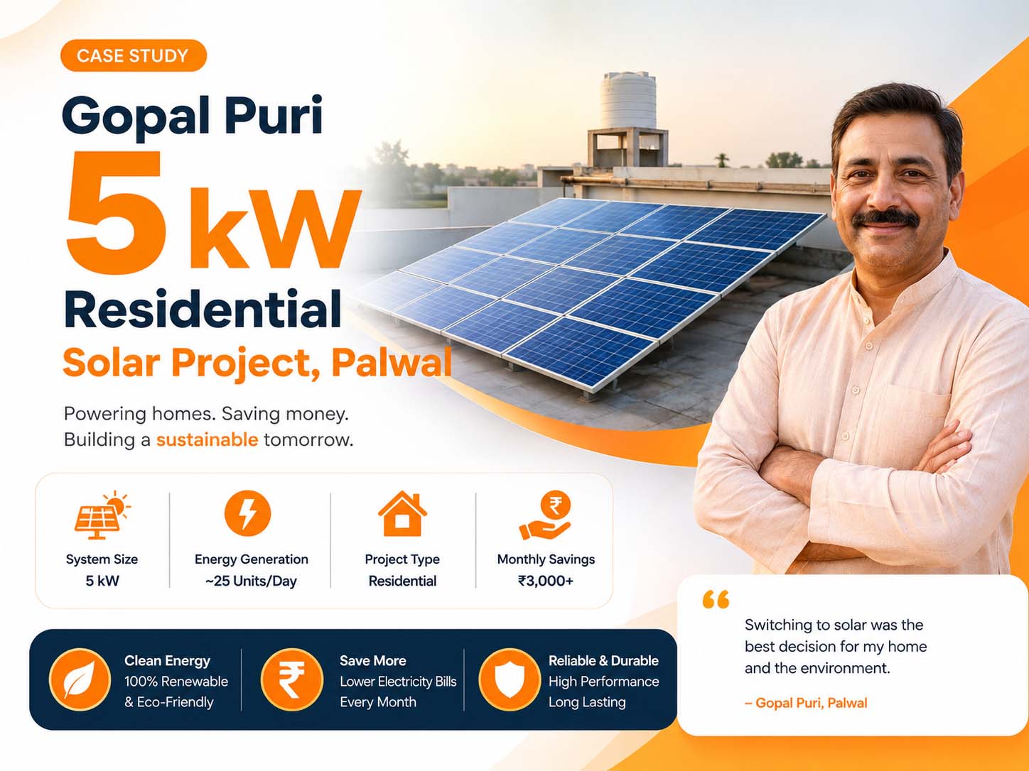 5 kW, Solar Plant