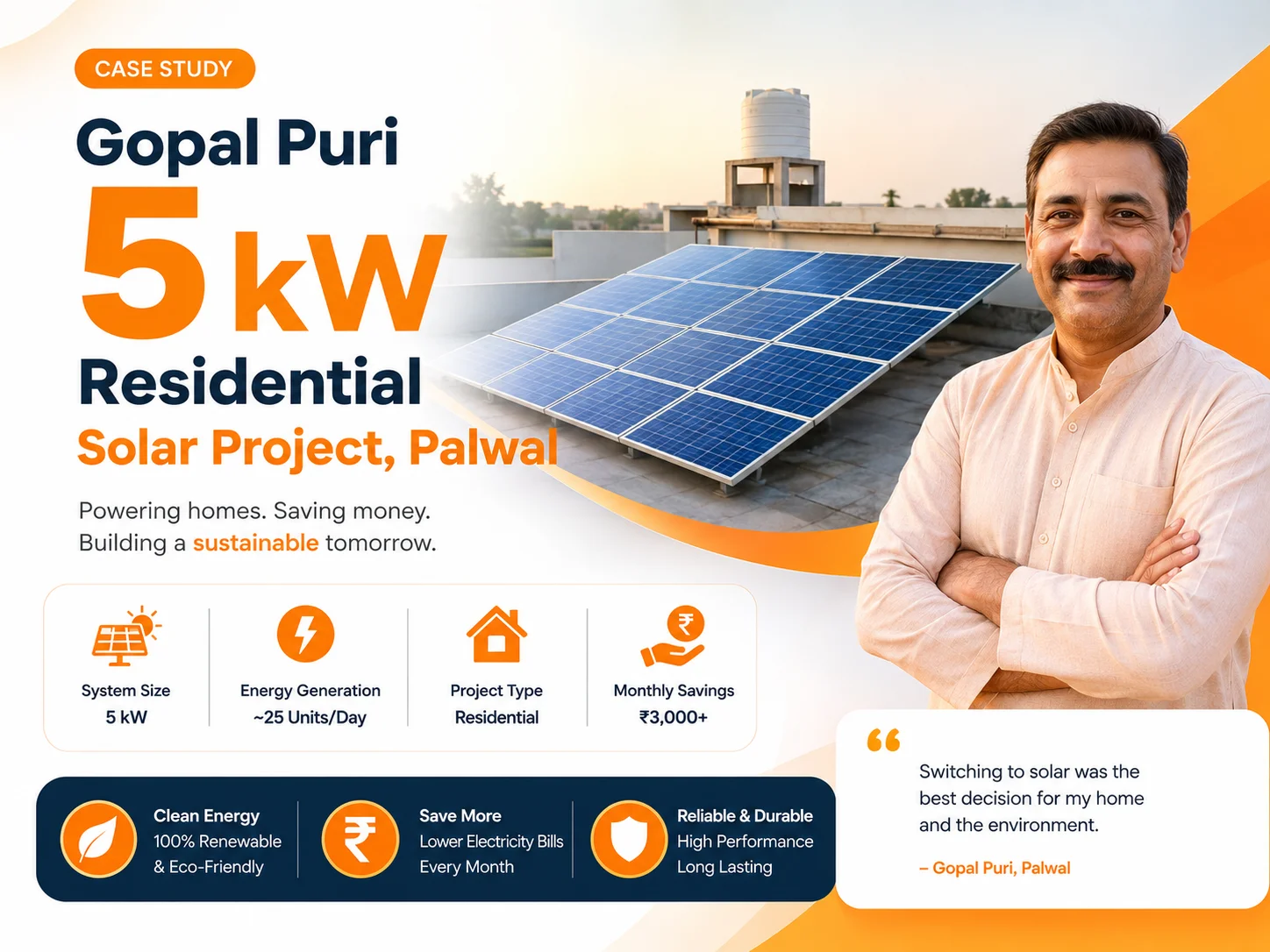 5 kW Solar plant