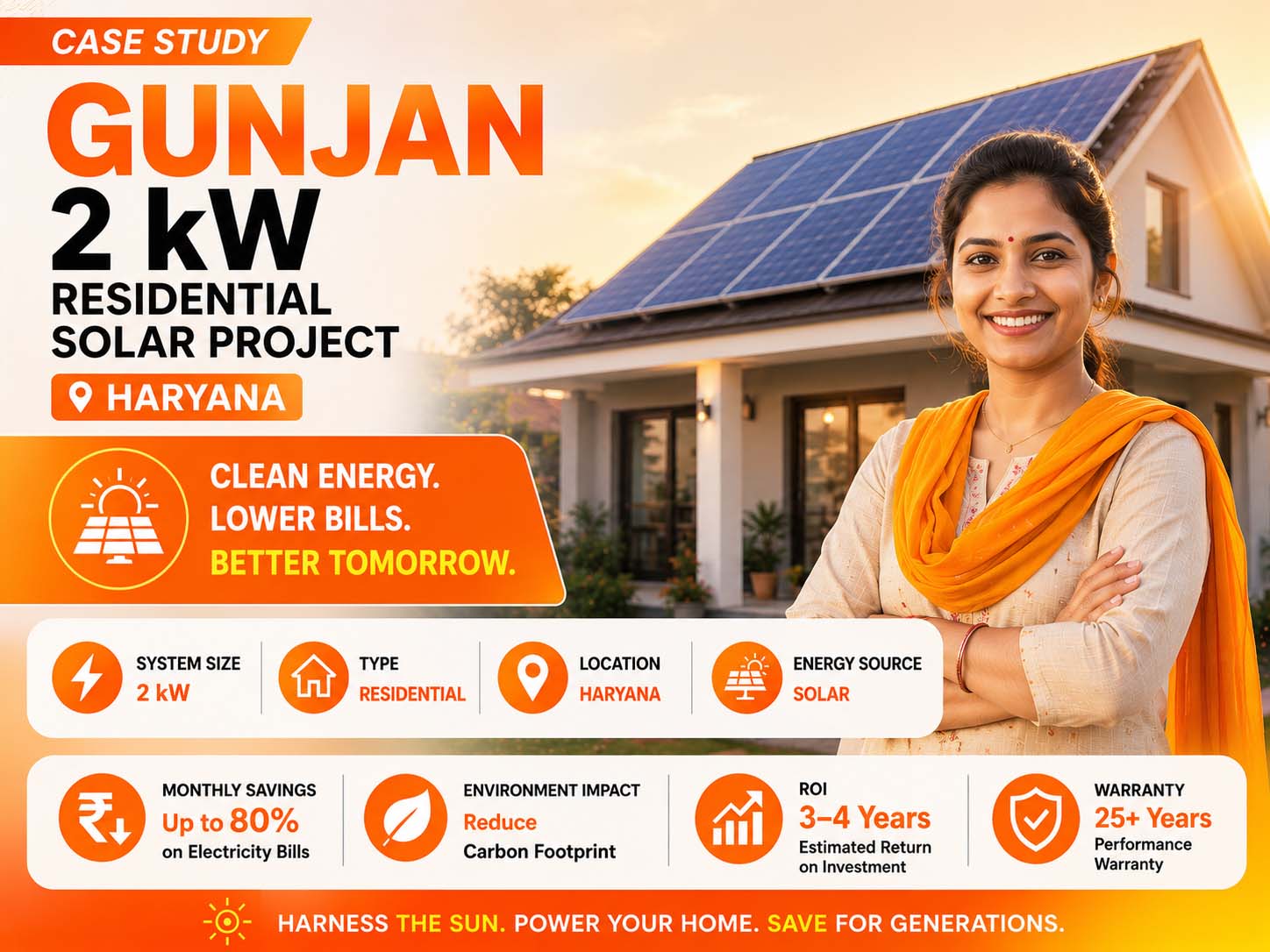 2kw solar plant
