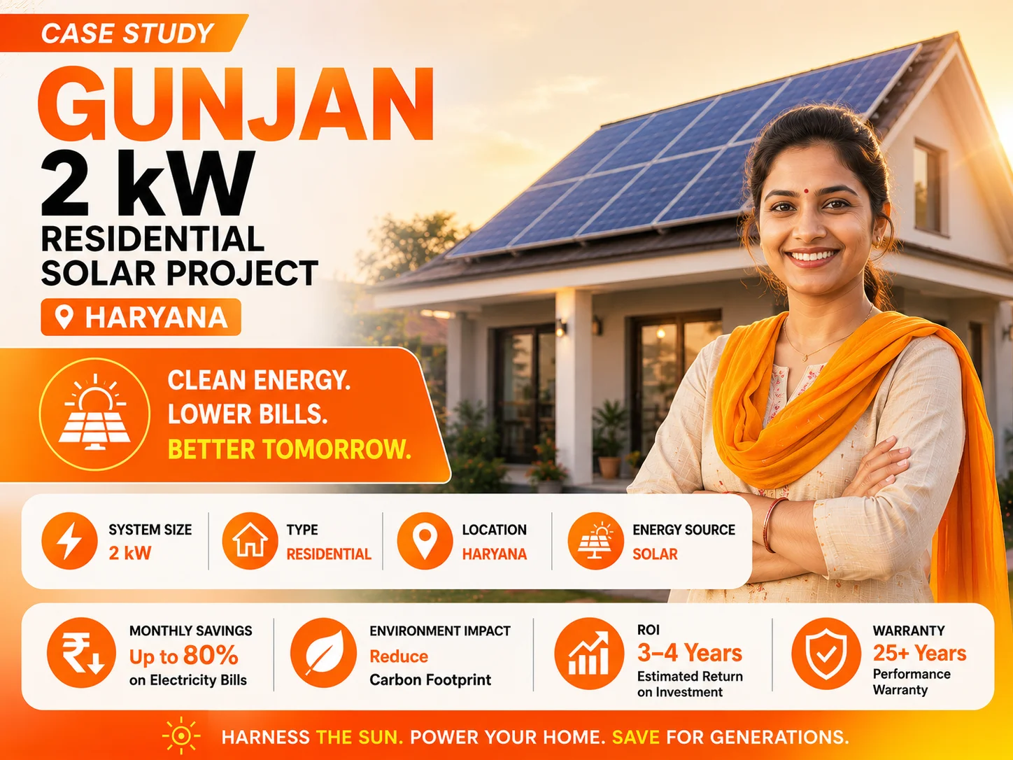 2 kW, Solar Plant