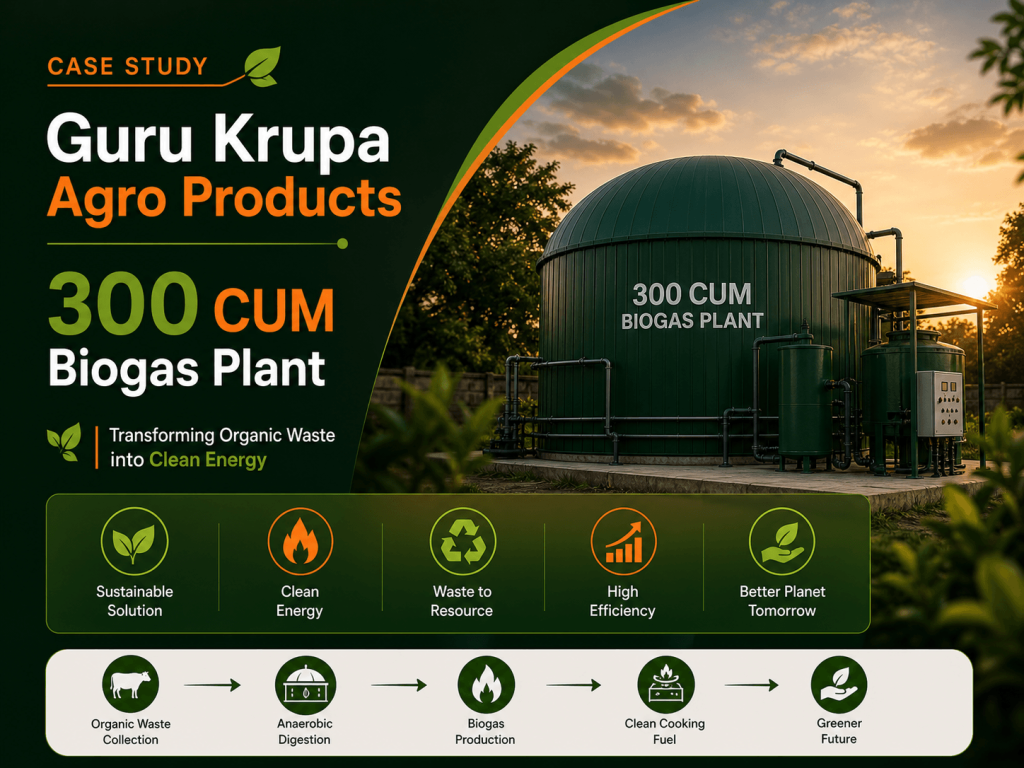 300 CUM Biogas Plant