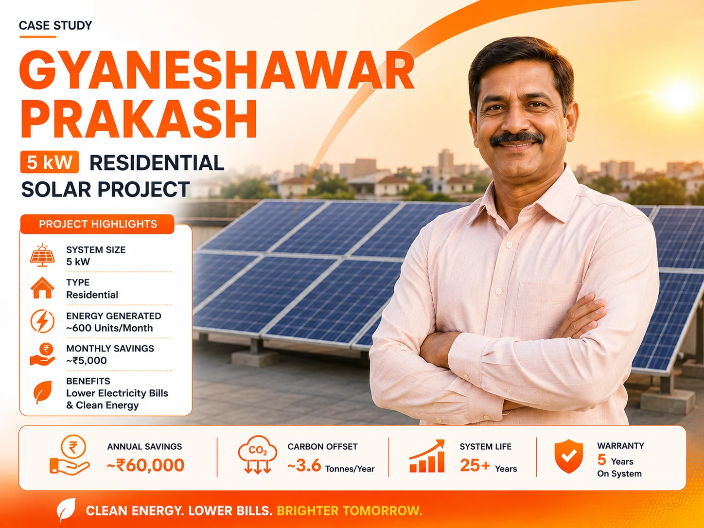 5 kW Solar plant