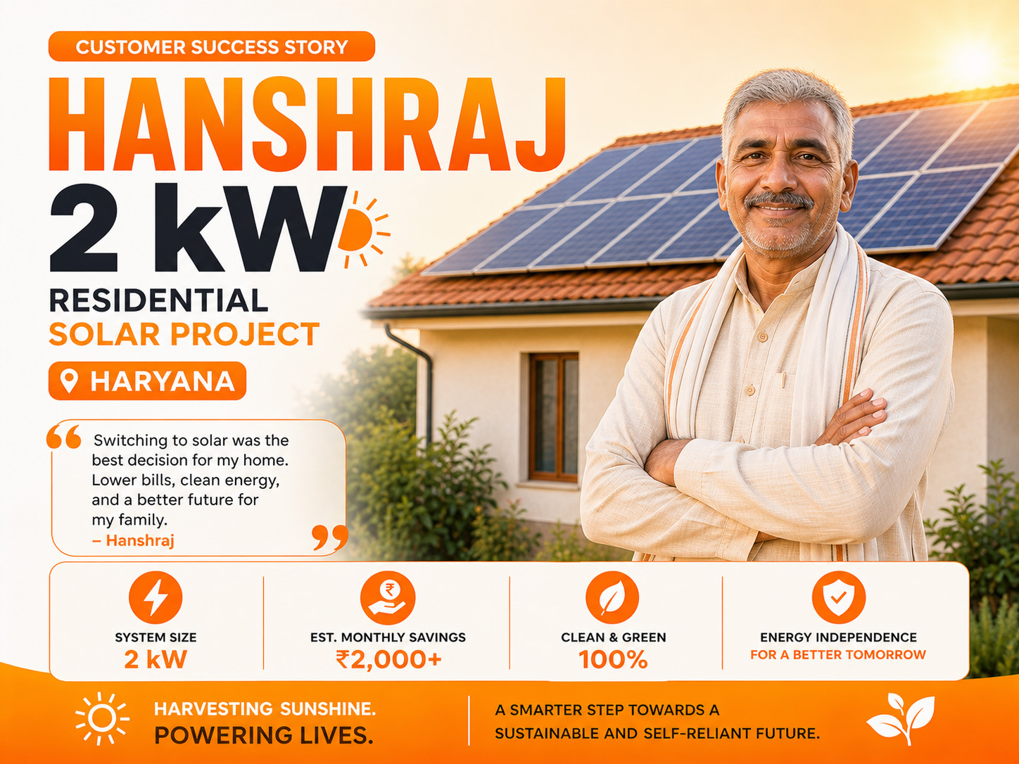 2 kW Solar Plant
