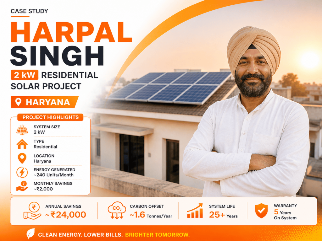 2 kW, Solar Plant