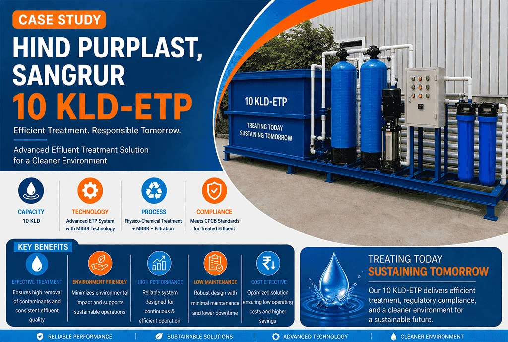 10 KLD ETP Plant