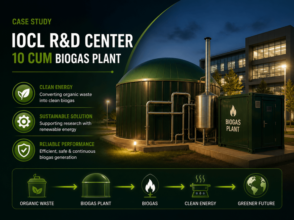 Biogas Plant