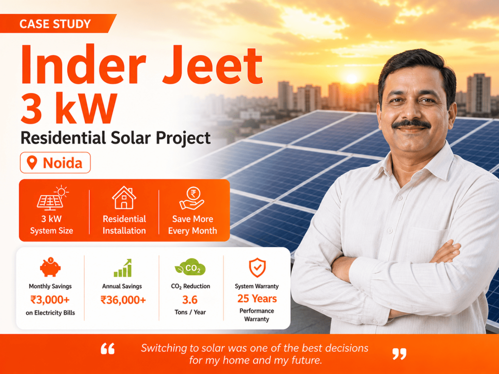 3 kW Residential Solar